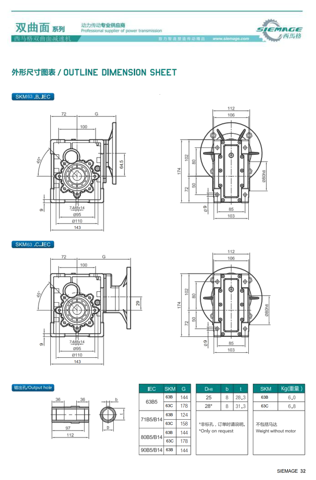 西马格双曲面减速器 西马格双曲面减速器